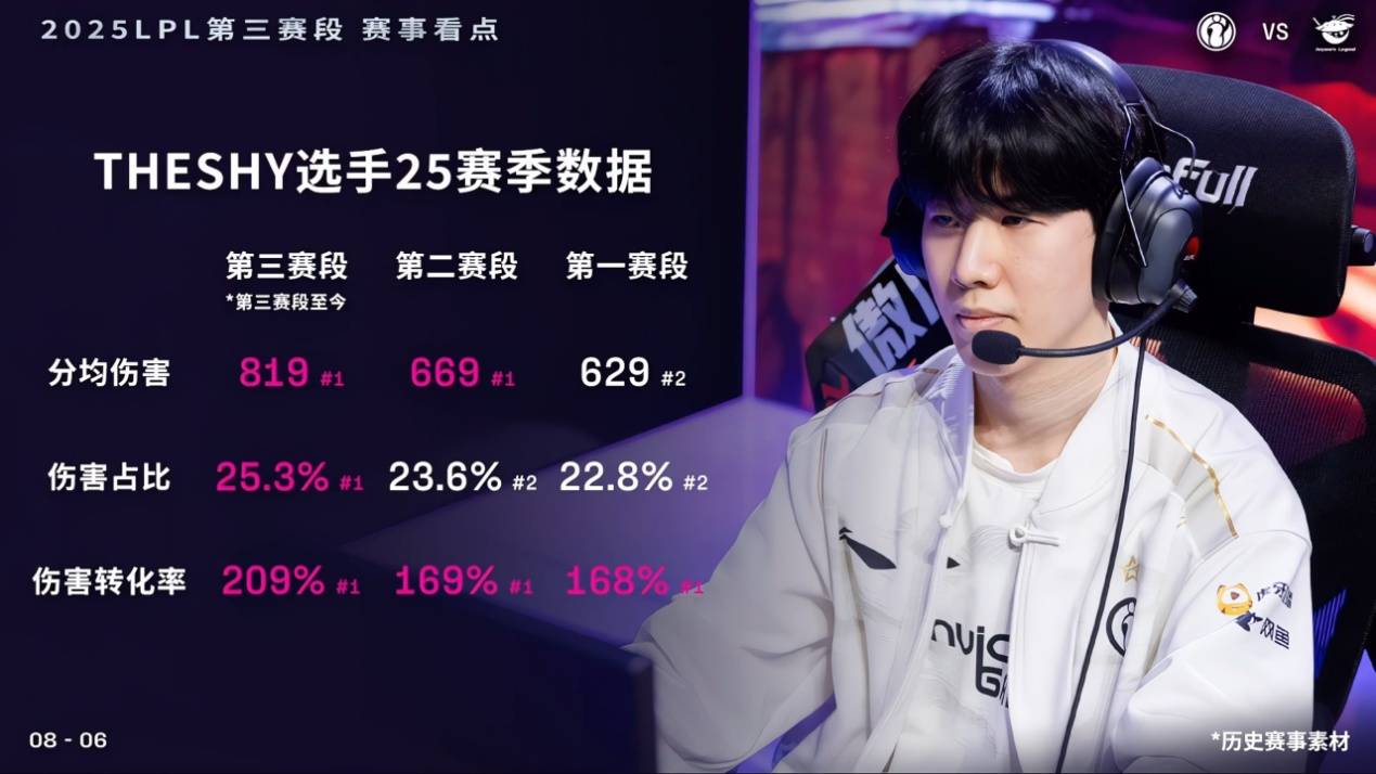 JDG力克WBG,Scout单局斩获MVP宿命之战成都决赛之夜,引爆全场热议 JDG力克WBG,Scout单局斩获MVP宿命之战成都决赛之夜,引爆全场热议