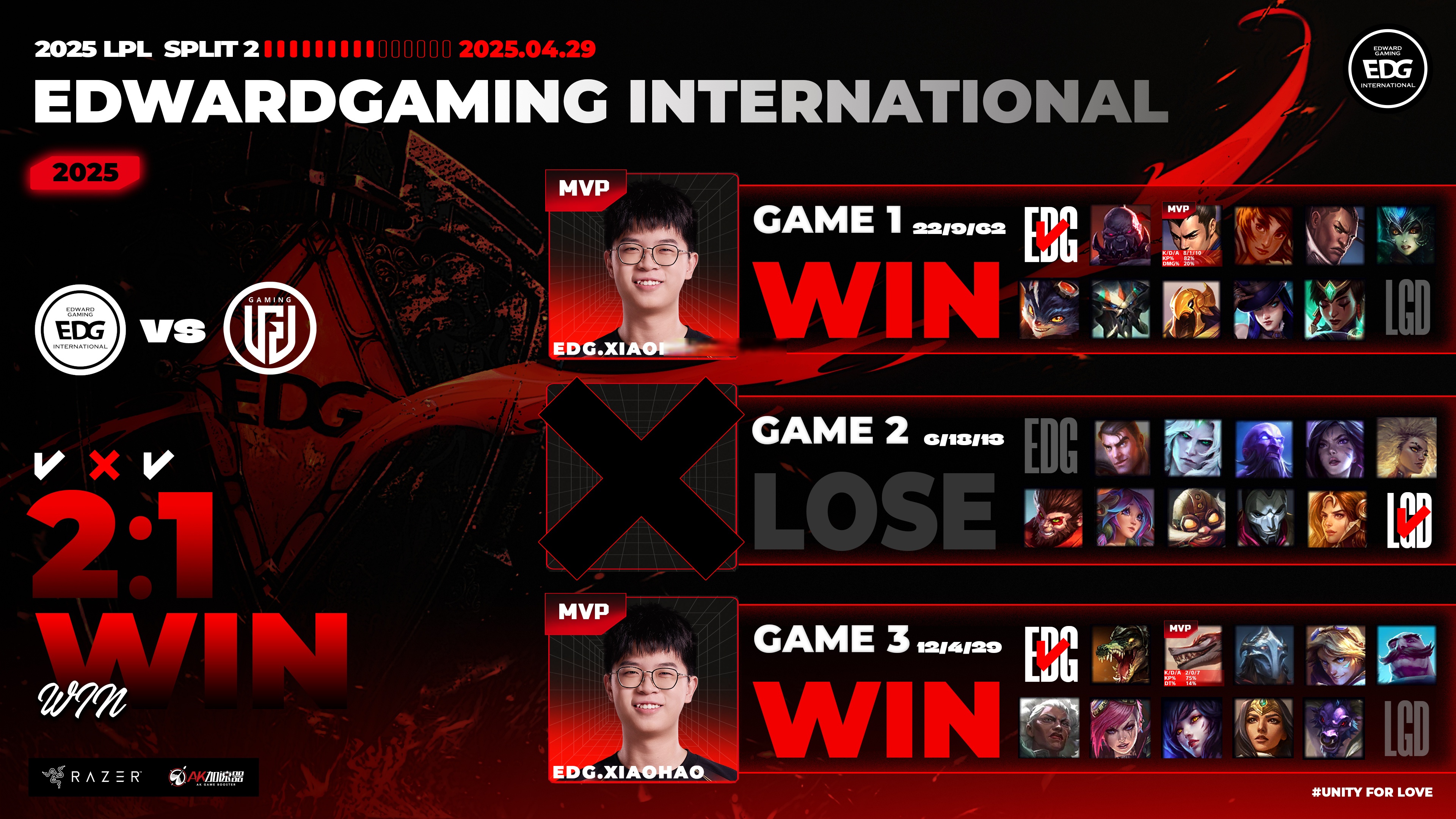 LGD横扫FLY,Lehends关键团战开团秒人顶尖较量小组赛,成为赛场最大亮点的简单介绍 LGD横扫FLY,Lehends关键团战开团秒人顶尖较量小组赛,成为赛场最大亮点的简单介绍