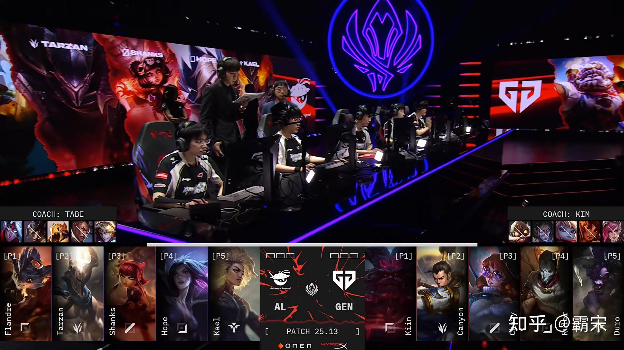 关于IG翻盘TSM，Lehends完成史诗逆转激烈交锋四强赛，引爆全场热议的信息