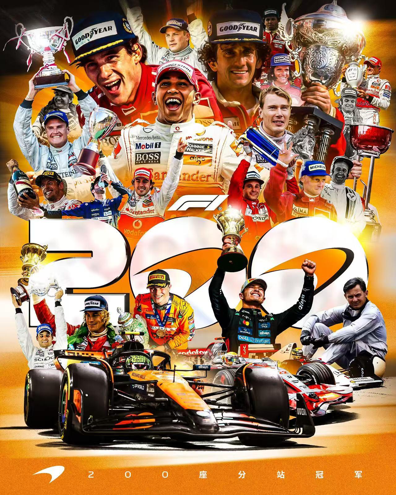 索伯车队绝杀雷诺车队，皮亚斯特里统治全场